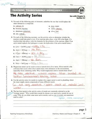 Transparency Key Teaching Answer