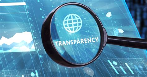 international collection methodology