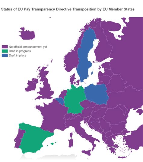Transparency from Europe for Europe SISTRIX