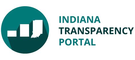 Indiana Transparency Portal The Indiana Trans
