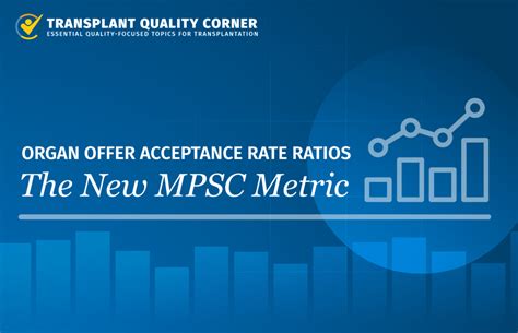 Transplant Quality Corner The New MPSC Metric