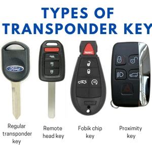 Transponder key copy.  It is commonly used for identification and track...