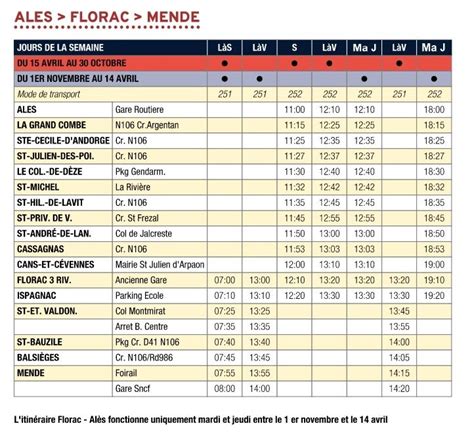 Transport LDC - Horaire d