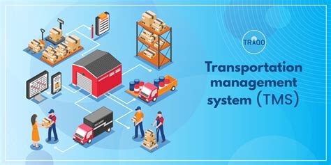 Transportation Management System (TMS) Software Softlink …