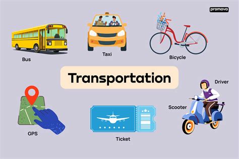 Transportation of Sailplanes Explained