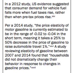 Transportation planners flunk Econ 101: Price elasticity of demand ...