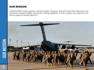 Transportation planning pdf.  Our Mission USTRANSCOM conducts globally integrated mobility ...