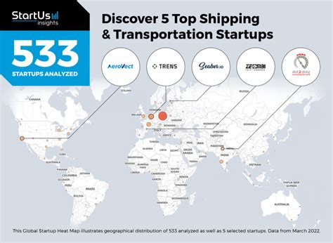 Transportation startups. Things To Know About Transportation startups. 