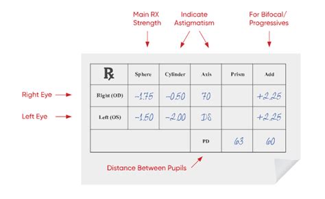 Transposition calculator optics.  Transpose Rx Check out this free and easy to use calcu...