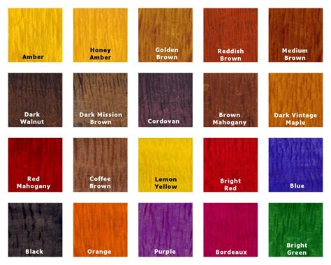Transtint dyes. TransTint Dye colors are shown on curly maple. Colors may vary depending on species of wood used. Dye samples mixed from standard ratio of 1 oz. dye to 1 qt. solvent. Due to printing process, colors are approximate. 