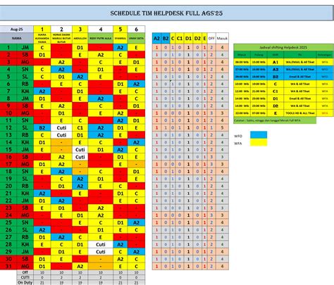 Transvision Schedule: Spanish in Spanish English to Spanish Translation image 1