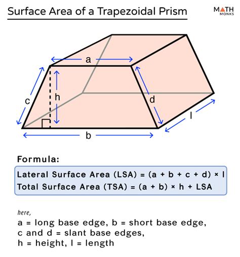 Trapezoidal prism surface area formula calculator. The surface area of the prism is made up of two trapezium-shaped faces and four rectangular faces. The area of the two trapeziums is 2 × 20 = 40 mm². The area of the two side rectangular faces ... 