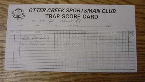 Trapshooters.com scores. Things To Know About Trapshooters.com scores. 