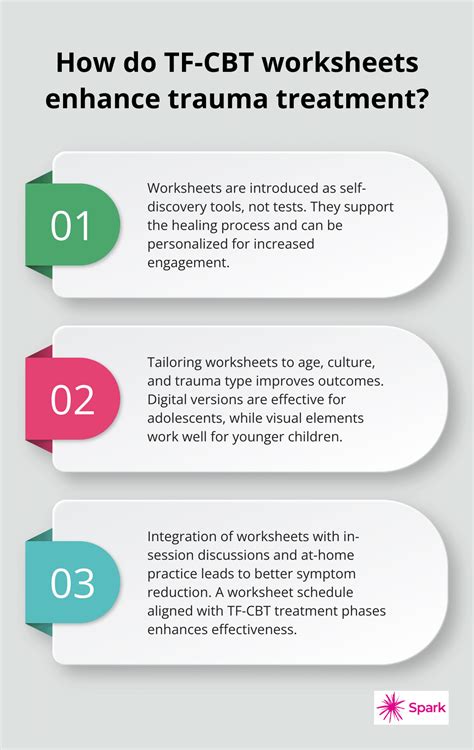 Trauma Focused Cbt Worksheets For Adults