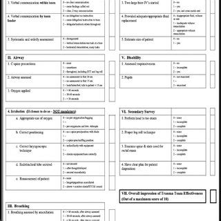 Trauma simulation evaluation tool. Download Scientific Diagram