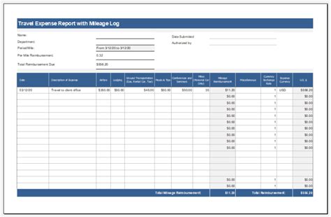 Travel Expense Report with Mileage Log Excel Templates