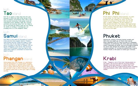 Travel Guide Examples