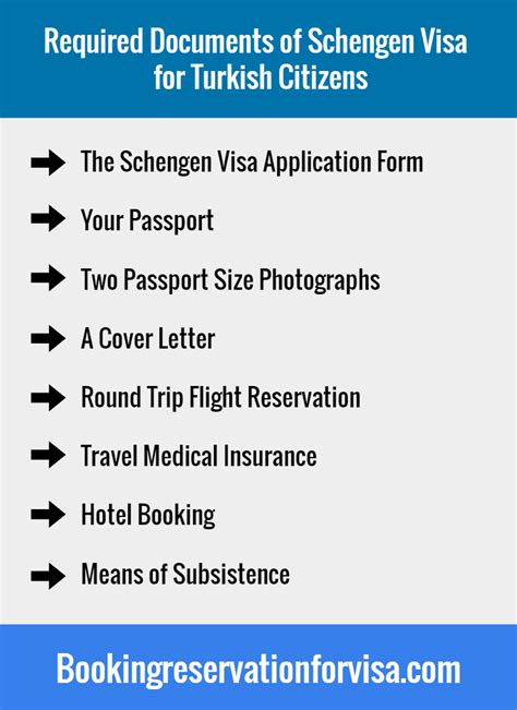 Travel Insurance Requirements for Obtaining a Schengen Visa