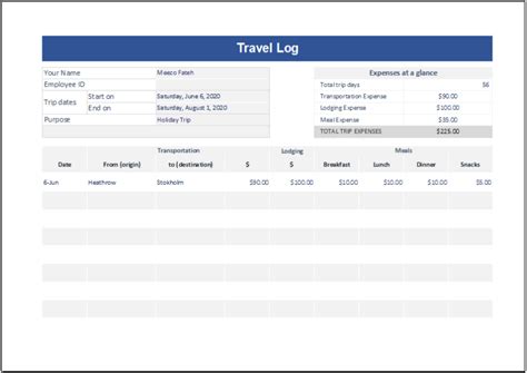 Travel Log Template Excel xlts