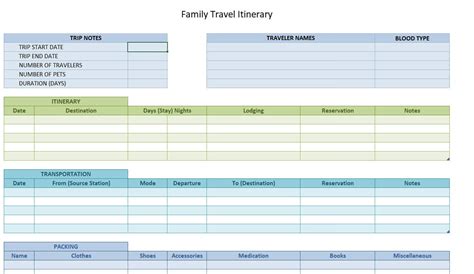 Travel Planner Spreadsheet Template