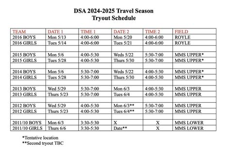 Travel Tryout Pre-Registration (2024/2024 Season)