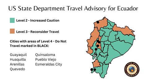 Travel advisory ecuador. Review the Travel Advisory and safety and security information for Ecuador at Travel.State.Gov. Enroll in Smart Traveler Enrollment Program (STEP) to receive … 