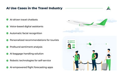 Travel ai. What is Vacation & Travel Chat (GPT)? The Vacay Chatbot is an AI tool designed to assist travelers in planning their trips by providing custom trip plans, destination suggestions, and hotel and restaurant recommendations. It prompts users for relevant information such as budget, time frame, and travel preferences to provide accurate and ... 