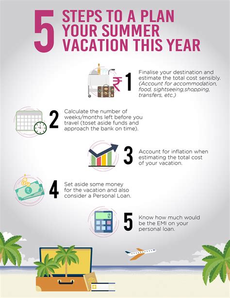 Travel expert shares tips for vacation plans this summer