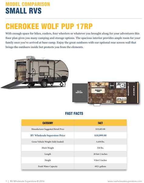 Travel trailer comparison guide for sale. - The french bulldog handbook canine handbooks.