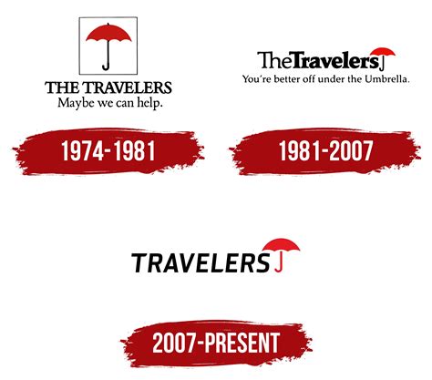 Travelers Onlyfans Leak