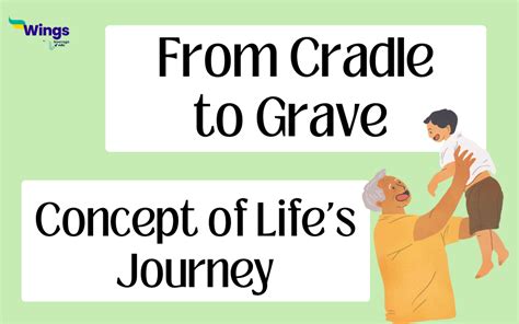 Traveling from the Cradle to the Grave - hungama.com