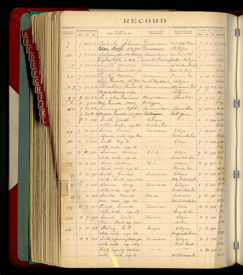 Travis county death records. org.  Recording Marriage License Domestic Partners...