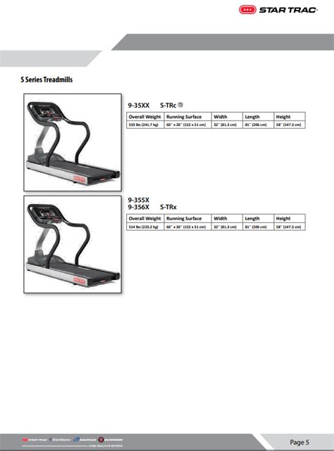 Treadmill Service Manual