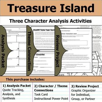 Treasure Island Analysis