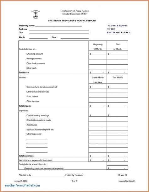 Treasurers Report Template For NonProfit Organization