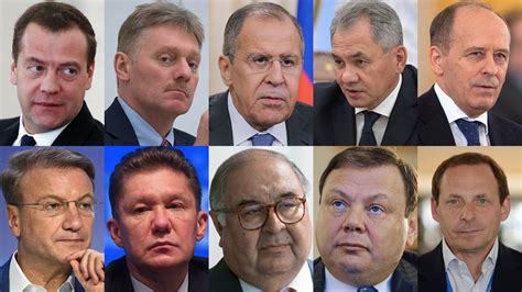 Treasury Kremlin List Final
