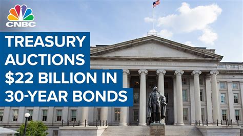 The yield on the 20-year Treasury declined 3 basis points at 4.777% after a strong auction of $16 billion worth in bonds on Monday afternoon. The bid-to-cover ratio, …. 