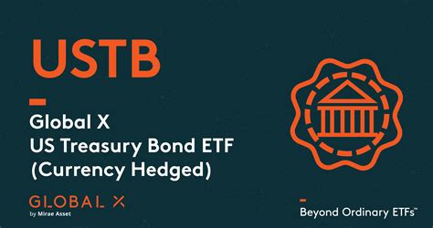 The outlook on Treasury bonds and ETFs for 2023 and