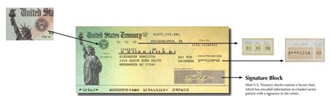 Lucinda1025 • 1 yr. ago. I received the same kind of check, signed by Vona S. Robinson, in the amount of $593. The check seems to be dated "04 02 22." I am not owed any money from the IRS. In fact, I owed them money for my 2021 return. I took the check to my bank (Chase Bank). They said it didn't look legitimate. .