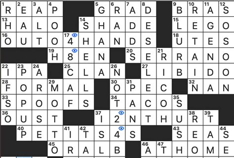 Treat with contempt crossword clue. Advertisement. Advertisement. treated with contempt. Crossword Clue. The Crossword Solver found 30 answers to "treated with contempt.", 5 letters crossword clue. The Crossword Solver finds answers to classic crosswords and cryptic crossword puzzles. Enter the length or pattern for better results. Click the answer to find similar crossword … 