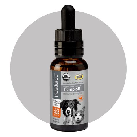 Treatibles Cbd Oil Drops For Dogs