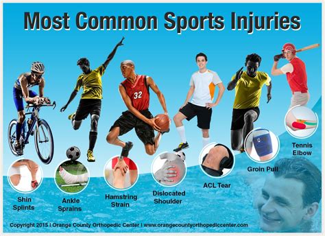 Treating the 10 Most Common Sports Injury With Physiotherapy