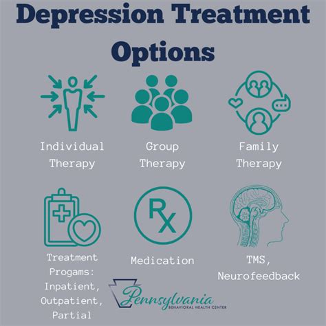 Treatment Selection in Depression