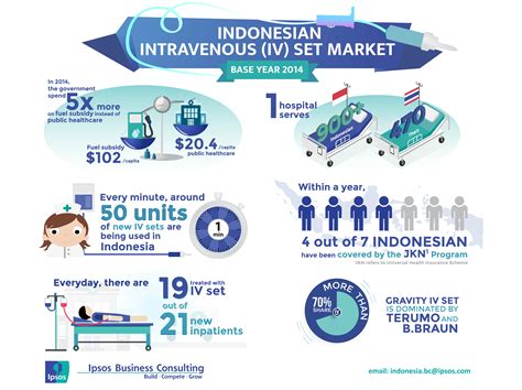 Susu prenagen untuk awal kehamilan