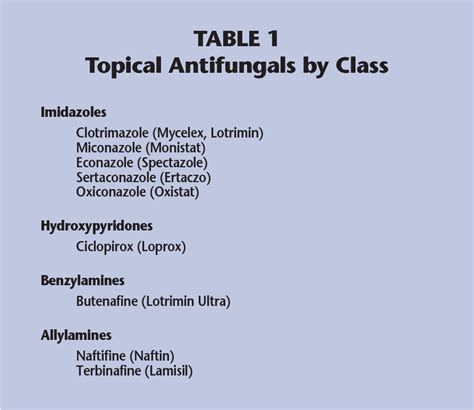 Treatments of tinea pedis - PubMed