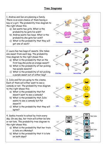 Tree Diagram Probability Worksheet Grade 5