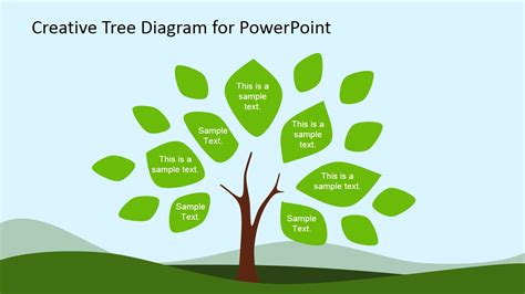 Tree Diagram Template Free Powerpoint Templates