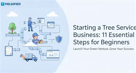 Tree removal business profitable. .  Learn how to start a tree service bus...