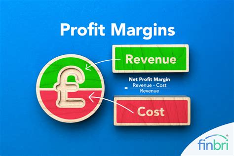 Tree service profit margin.  By understanding and managing these margins, se...