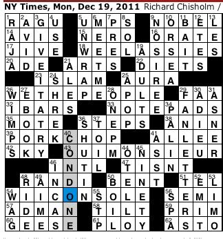 Tree-lined way, in France Crossword Clue Answers